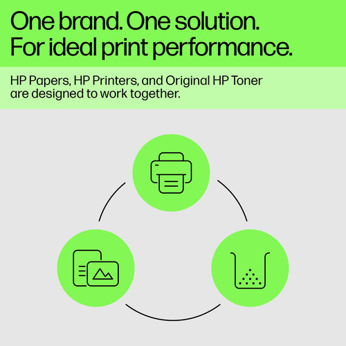 HP 131A Yellow Original LaserJet Toner Cartridge HP 131A Yellow Original LaserJet Toner Cartridge